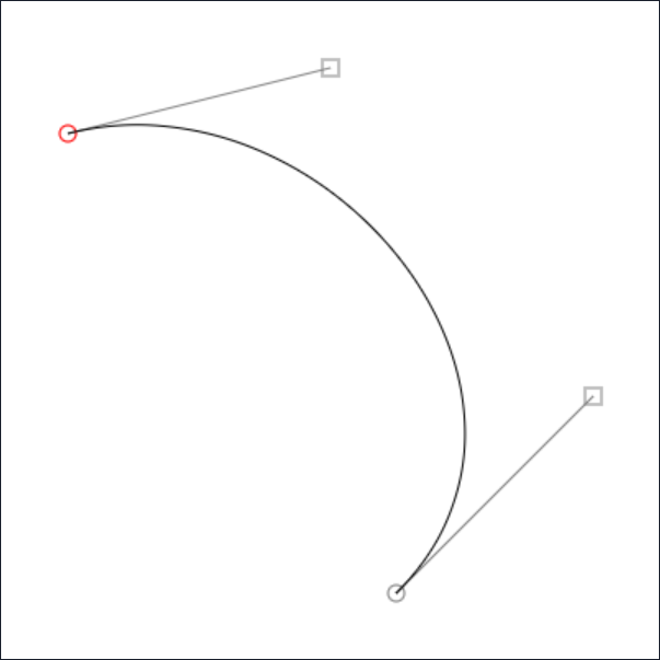 an example Bézier curve between two points